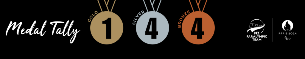 Cursive text reads "Medal Tally" with three icons representing gold, silver and bronze medals. 1 Gold, 4 Silver and 4 Bronze. NZ Paralympic Team logo and Paris 2024 Logo sit on far right. Black background.