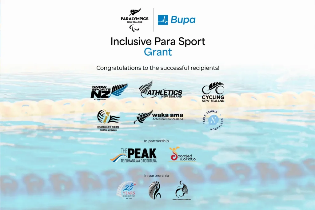 A graphic titled "PNZ BUPA Inclusive Para Sport Grant with an array of logos beneath.